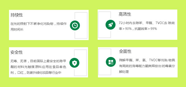 2.png 办公室除甲醛最有效的方法